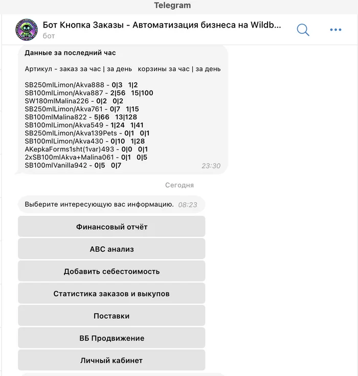 What is ABC analysis of a product and how to calculate it. At the end, a method with which you can conduct ABC analysis in 2 clicks - My, Trade, Business, Sale, Marketplace, Wildberries, Analytics, Digitization, Entrepreneurship, Small business, Longpost