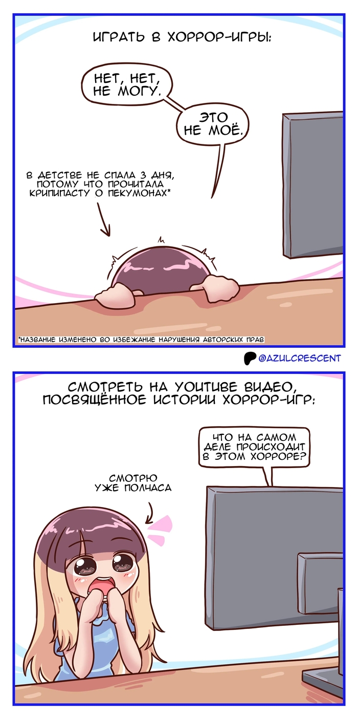 Хоррор-игры