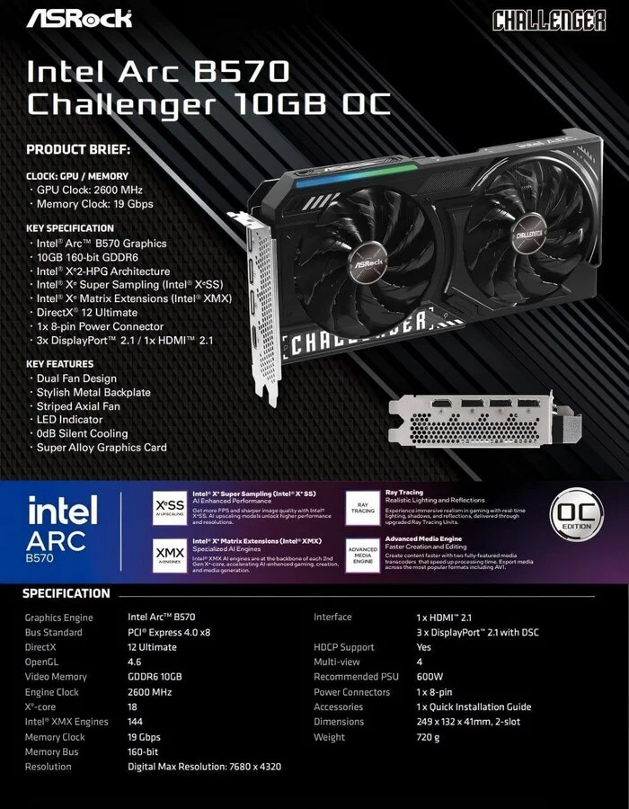 Intel Arc B570 and B580 fully declassified - Gaming PC, Computer hardware, Computer, Innovations, Video card, Electronics, Intel, New items, Nvidia, AMD, Longpost