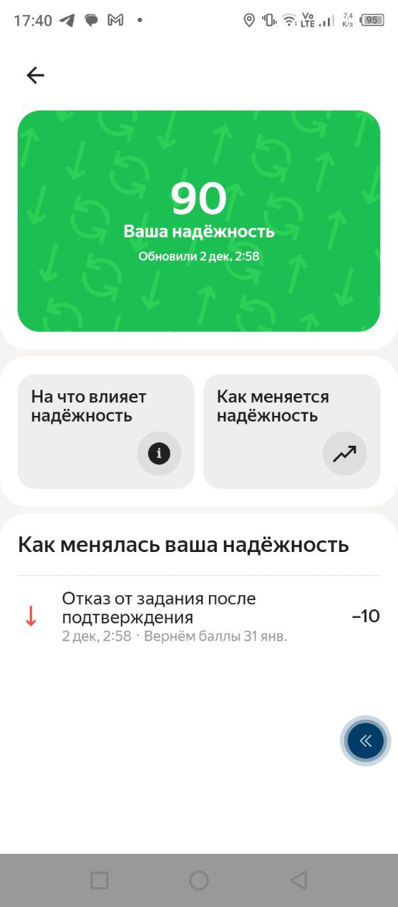 Yandex Smena - free work and ignoring - My, Divorce for money, Fraud, Self-employment, Yandex Taxi, Part-time job, Payouts, Text, Negative, Deception, Video, Vertical video, Longpost, Screenshot, Correspondence