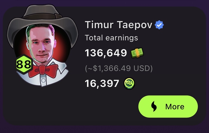 $675 – Итоги ноября на HypeHype