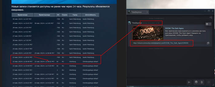 Соответствие времени сообщения, принятии ссылки и...кражи моих данных