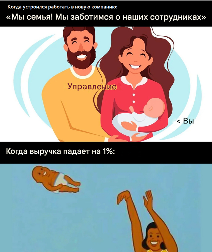 Притворное чистосердечие