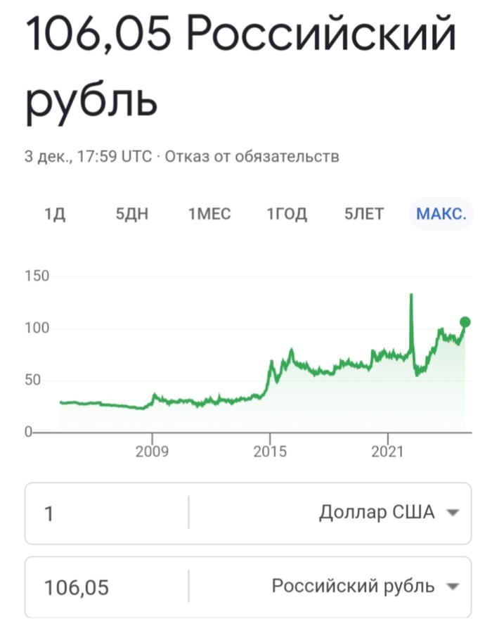   "     $?" , ,  , --