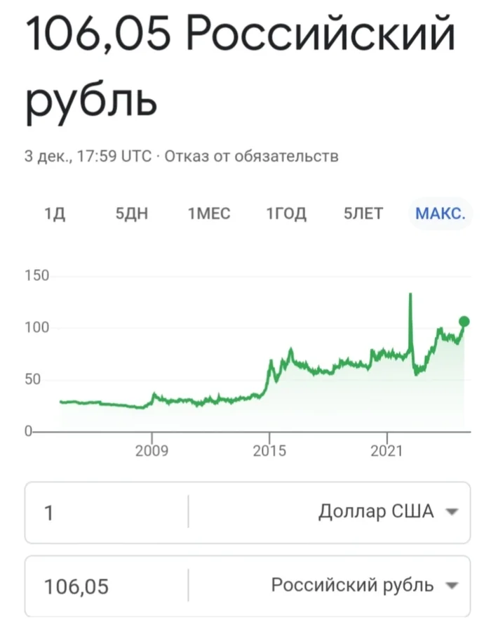 Вклад: забрать или …  забрать сейчас - Моё, Курс валют, Вкладчики, Центральный банк РФ, Кризис, Мат, Длиннопост