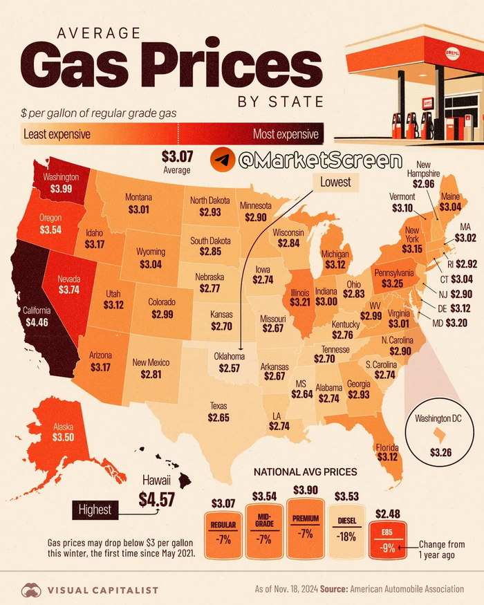 , ,  - 03.12.2024 -    ? 588$! , , , , , , , , , 3-, , 