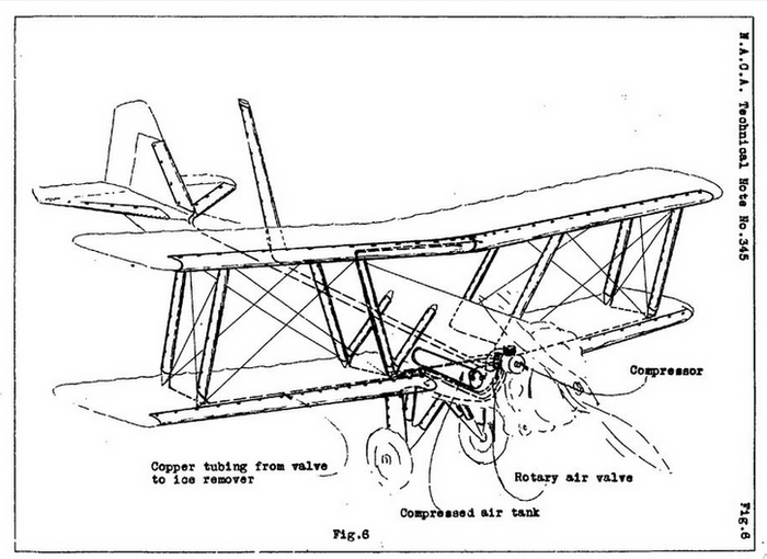 Схема системы из отчета Уильяма Гира 1930 года