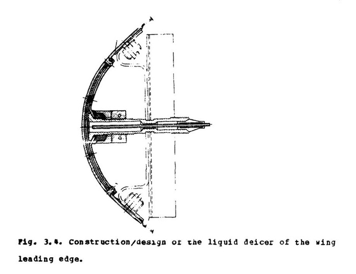 Система жидкостного удаления льда на передней кромке крыла