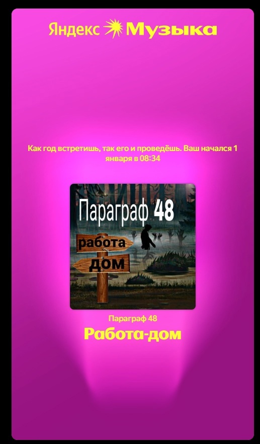 Яндекс крайне точно подвел итоги моего года - Яндекс Музыка, Итоги Года