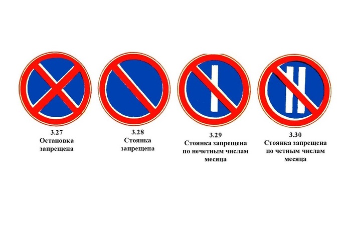 для понимания что есть знак остановка запрещена