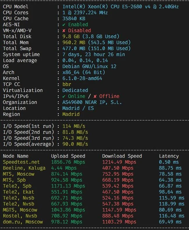 62yun: VPS в Испании за 200р./мес. (тест, обзор) - Моё, IT, VPS, Облачный сервис, Обзор, Тест, Отзыв, Длиннопост