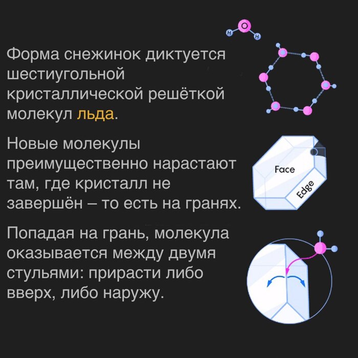      , , , , 