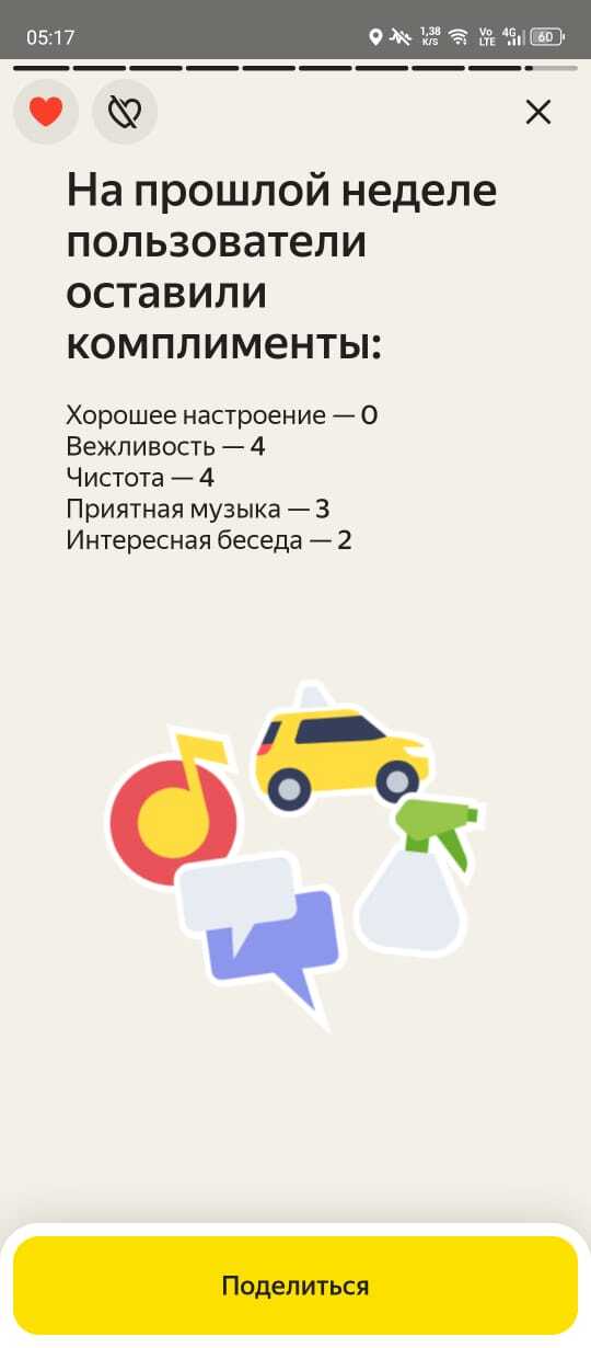 Well, what? Taxi driver whining again... - My, Yandex Taxi, Taxi driver, Taxi, Longpost