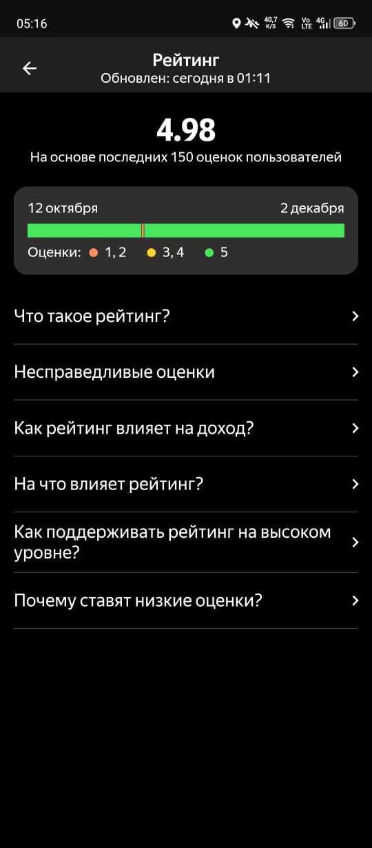 Well, what? Taxi driver whining again... - My, Yandex Taxi, Taxi driver, Taxi, Longpost