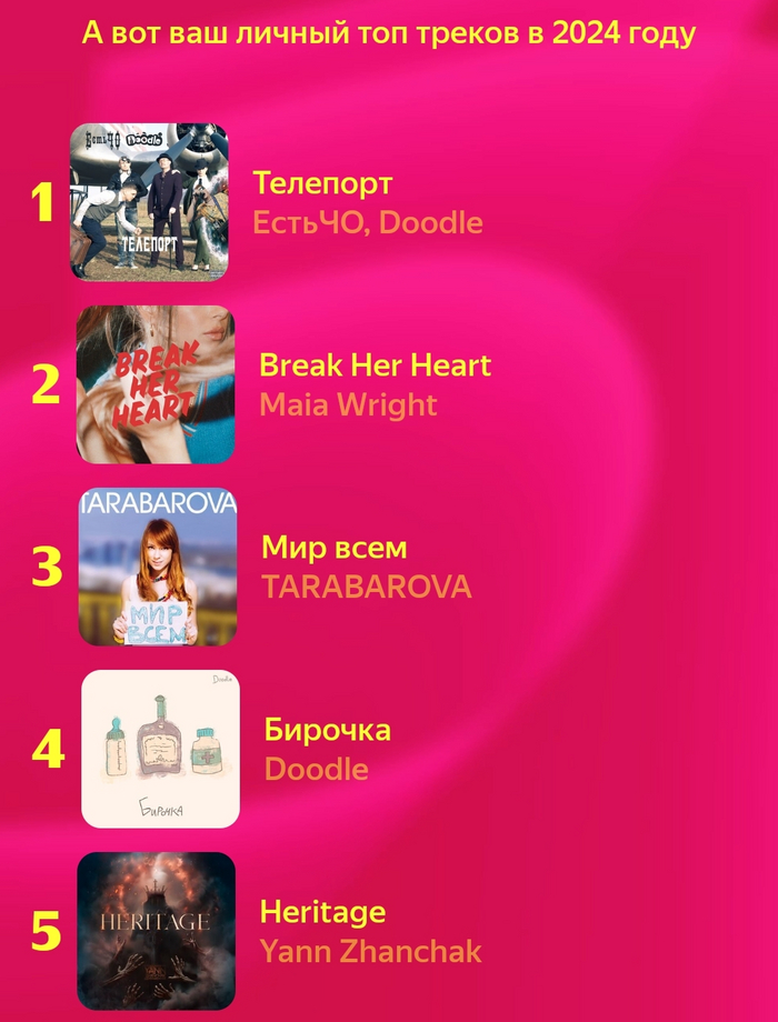 ��� ������ ������