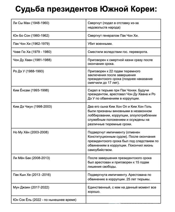 ��� � ��� ��� ��� ������ ����������