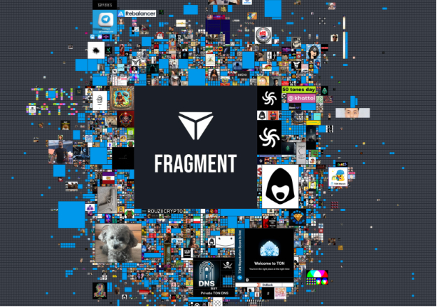 TON Map:   Telegram    , , Ton, , 