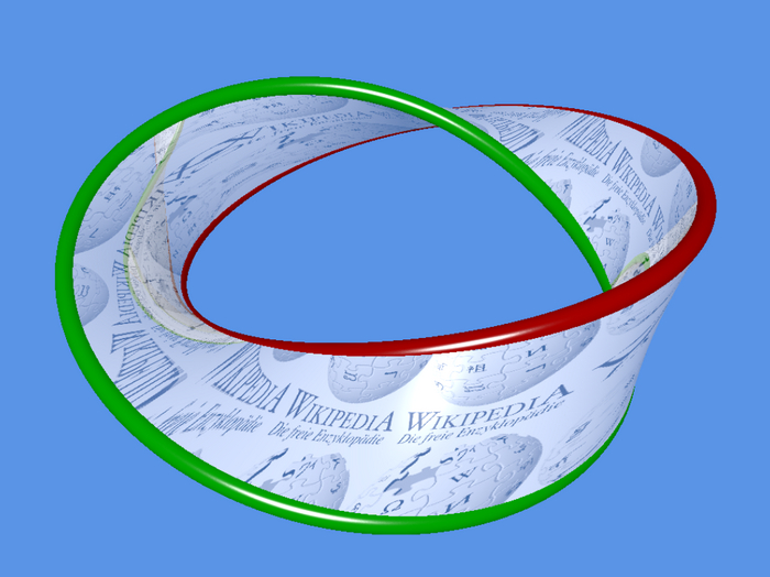 File:Hopf_band_wikipedia.png      ̸,    