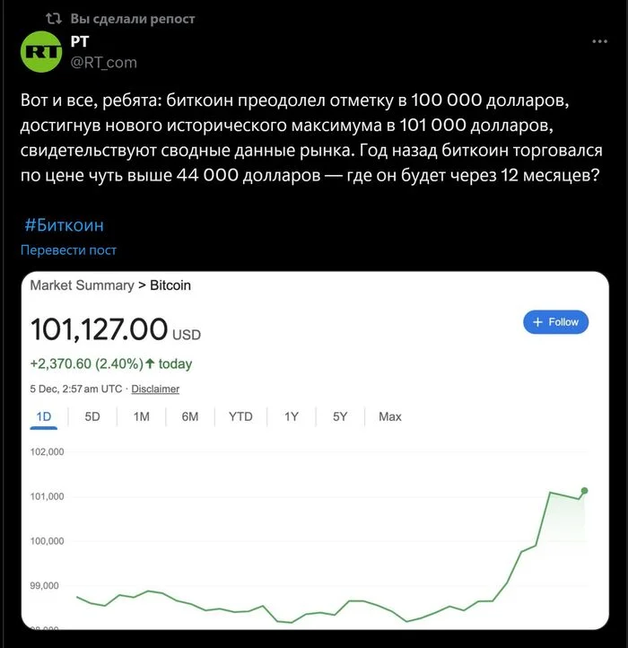 Стоимость биткойна впервые в истории превысила $100 тысяч - Новости, Экономика, Мир, Биткоины, Курс биткоина, Деньги, Общество, Russia today, Криптовалюта