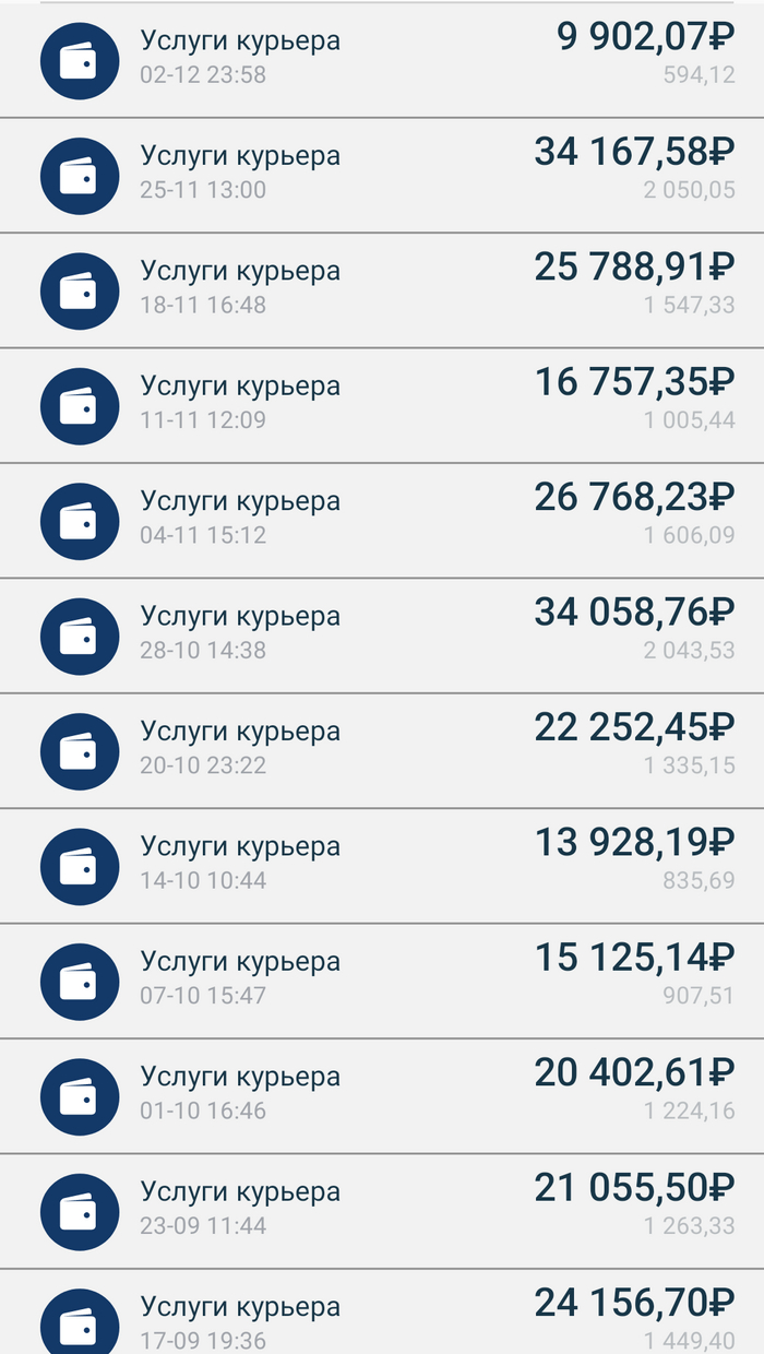       ,500     ,500  ,  25  +    5-10  , 6   ,