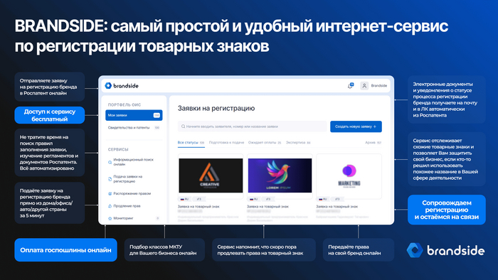 Стратегия управления Интеллектуальной собственностью, которая принесёт вам миллионы