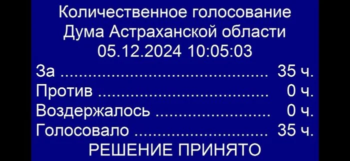 Ответ на пост «Астраханского лоббиста ОСВВ Олега Шеина признали иноагентом» - Моё, Астрахань, Астраханская Область, Госдума, Депутаты, Иностранные агенты, Минюст, Олег Шеин, Негатив, ВКонтакте (ссылка), Ссылка, Политика, ТАСС, Ответ на пост