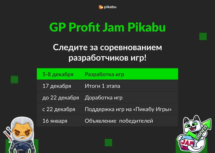 GP Profit Jam Pikabu begins! - My, GP Profit Jam, Game Jam, Computer games, Video game, Gamedev, Development of, Games