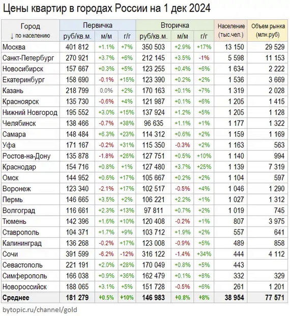 МЫСЛИ И АФОРИЗМЫ ВЕЛИКИХ ФИНАНСИСТОВ И ПРЕДПРИНИМАТЕЛЕЙ Часть II - Генри Форд