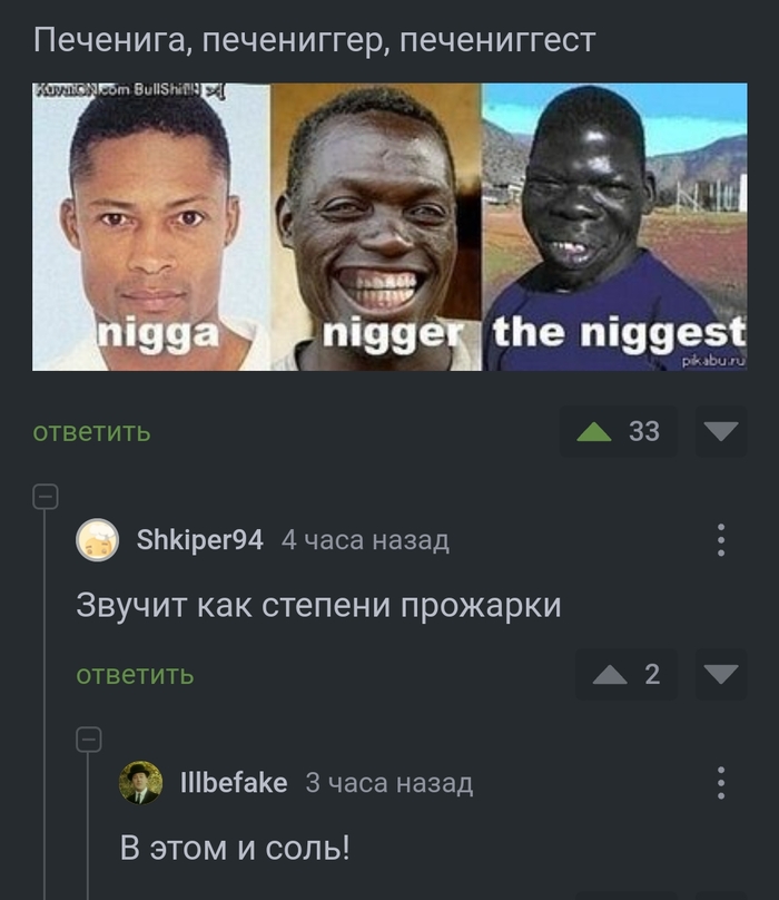 ����������� ����������