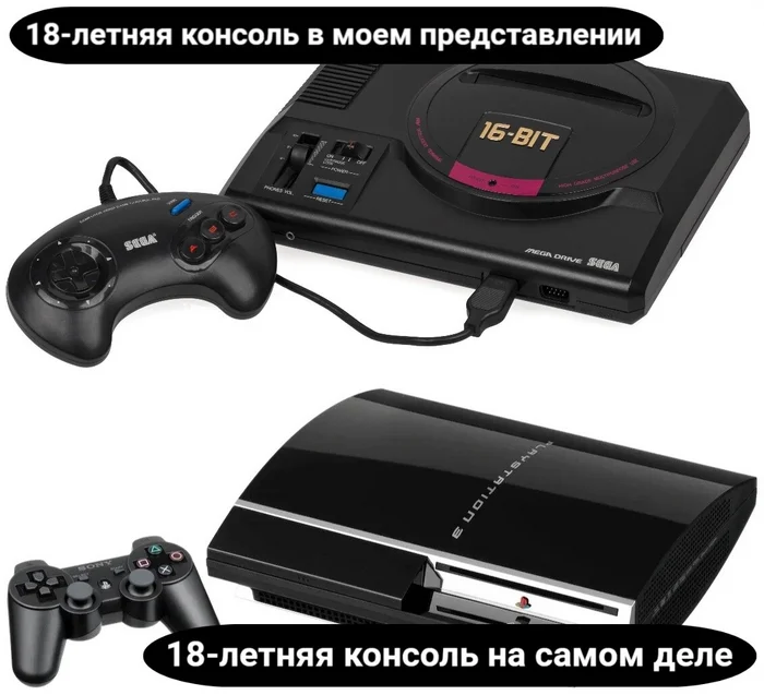 It became a shame - Consoles, Games, Resentment, Picture with text, Game console, Sega mega drive, Playstation 3, 18 years, Playstation, The years go by