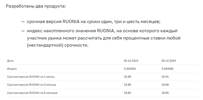Finance Ministry auctions — the plan was decided to be closed with new floaters, the scheme with REPO auctions was not used. Who bought OFZ for 1 trillion rubles? - My, Politics, Stock market, Stock exchange, Investments, Finance, Economy, Central Bank of the Russian Federation, Key rate, Financial literacy, Analytics, Report, A crisis, Inflation, Sanctions, Bonds, Ruble, Duty, Ministry of Finance, VTB Bank, Bank, Longpost