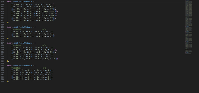 Мой первый геймджем: от усатого медвежонка к лабиринту