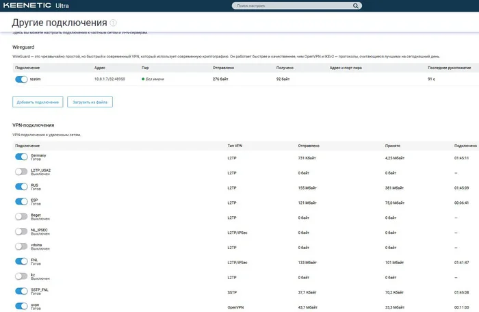 Сравнение скорости VPN протоколов на роутере - Моё, IT, VPN, Тест, Сравнение, Тестирование, L2tp, Wireguard, Openvpn