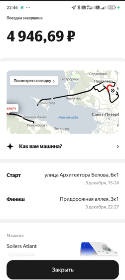 ЯндексДрайв - эвакуация и безразличие к клиентам - Моё, Вопрос, Спроси Пикабу, Консультация, Проблема, Нужен совет, Юридическая помощь, Крик души, Лига юристов, Юристы, Защита прав потребителей, Жалоба, Длиннопост