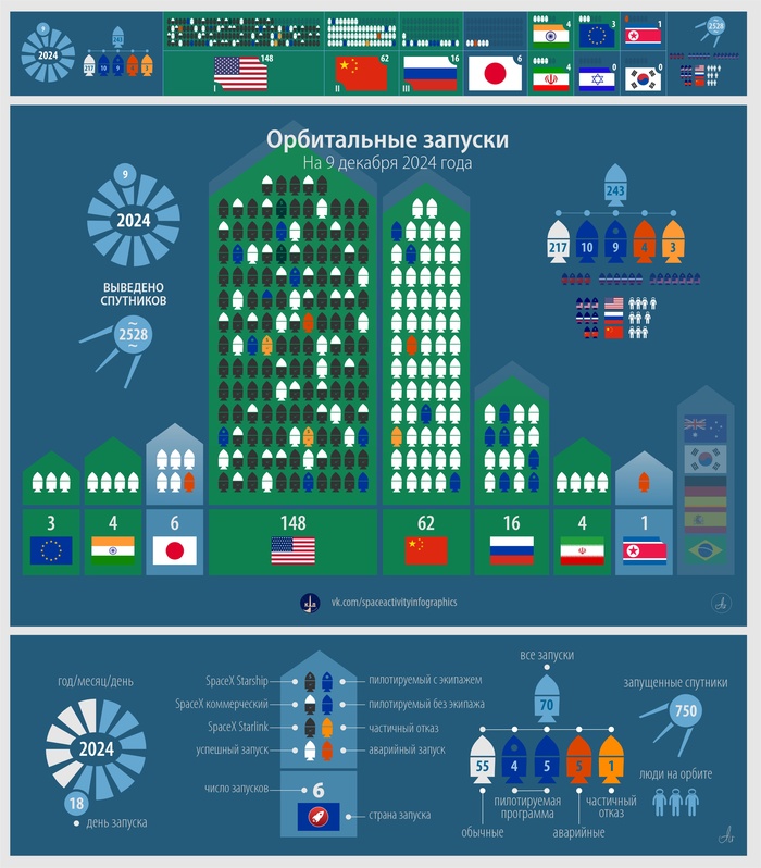 Z-: 9 .    &quot;&quot;  (   )