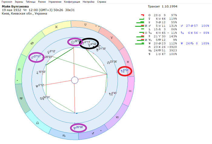 .       .    ( )  ,  ( ),       (  ).