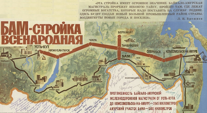 Рис.1. Трасса БАМ. Фото из открытых источников