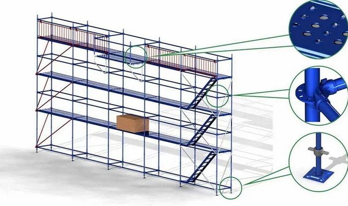 Wedge scaffolding: features, advantages and disadvantages - Production, Building, Repair, Scaffolding, Longpost