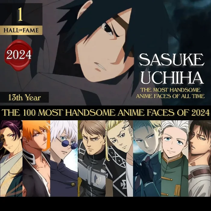 Uchiha Sasuke Ranked #1 in Top Anime Faces' 2024 100 Most Handsome Anime Faces of All Time - Anime, Naruto, Jujutsu Kaisen, Longpost, Sasuke Uchiha