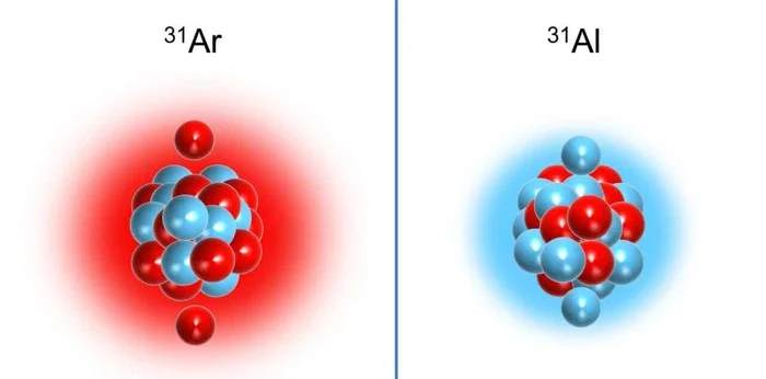 Physicists have found a proton halo in new atomic nuclei! - The science, Research, Nauchpop, Chemistry, Scientific discoveries, Scientists