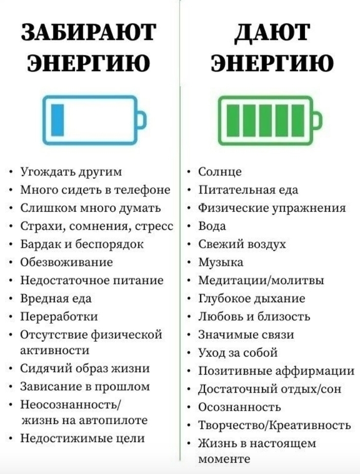Что стоит, а что не стоит делать для того, чтоб не остаться совсем без сил