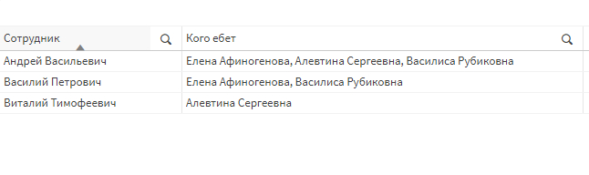   3   ? , , , ,  ,  , Python, Bi, 