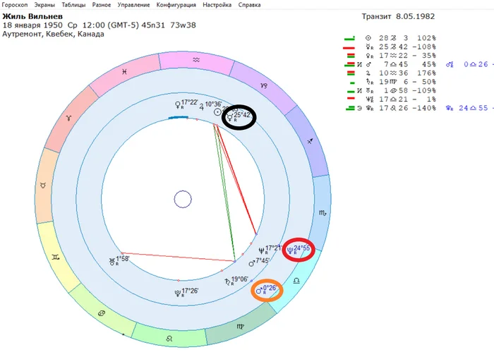 Transits to Mercury. Part 1. Car Accidents - My, Astrology, Esoterics, Автоспорт, Celebrities, Crash, Death, Negative, Longpost