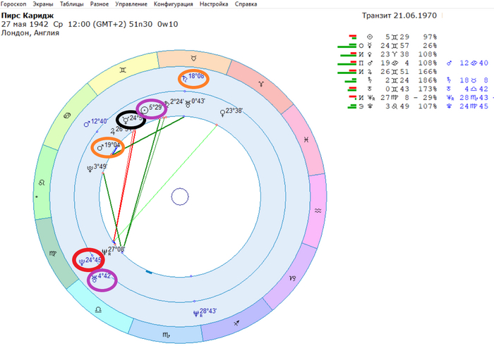    . .    ,      ( )     ( ).