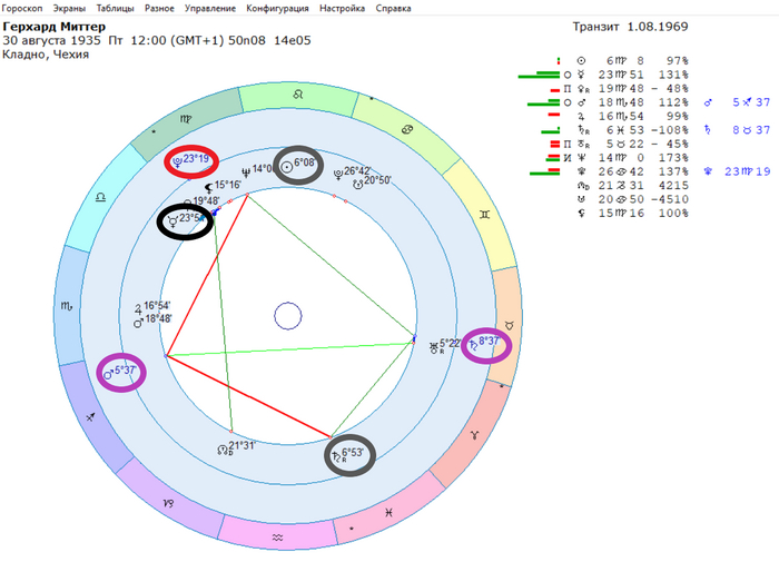  . .   ,       ( ) ""    (  ).