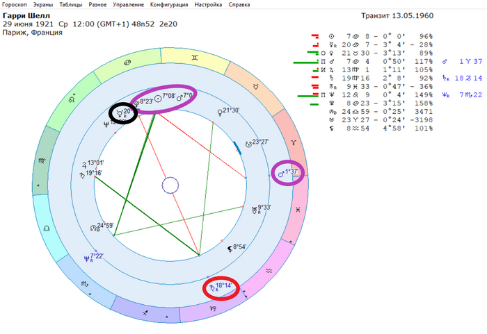  . .    ,       , ,  ( ).