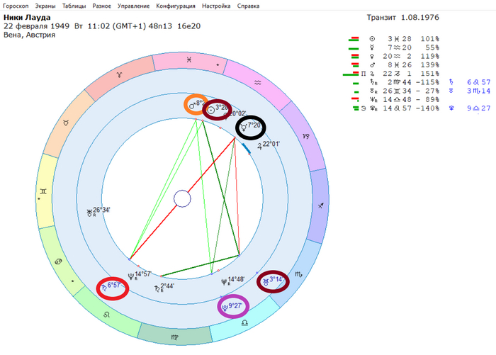     . .    ,     ( );  ( )   ( )      ( ).