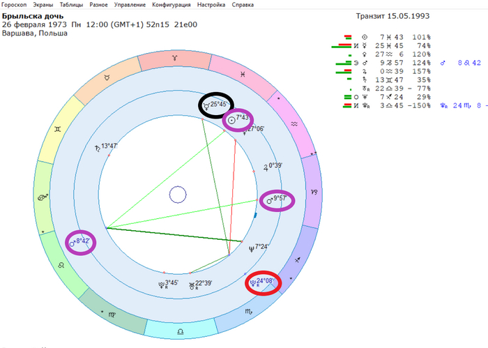     . .    ,      ,  ( ).