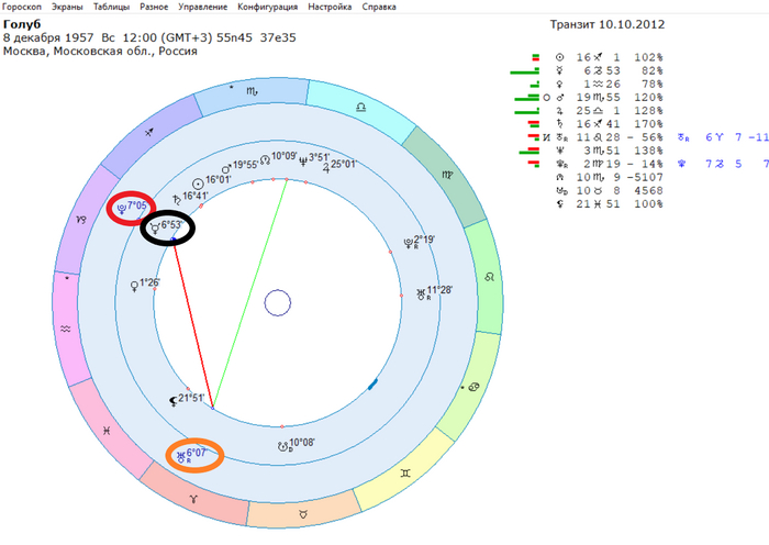 .    .  ( )   ( ) ""   ( ).