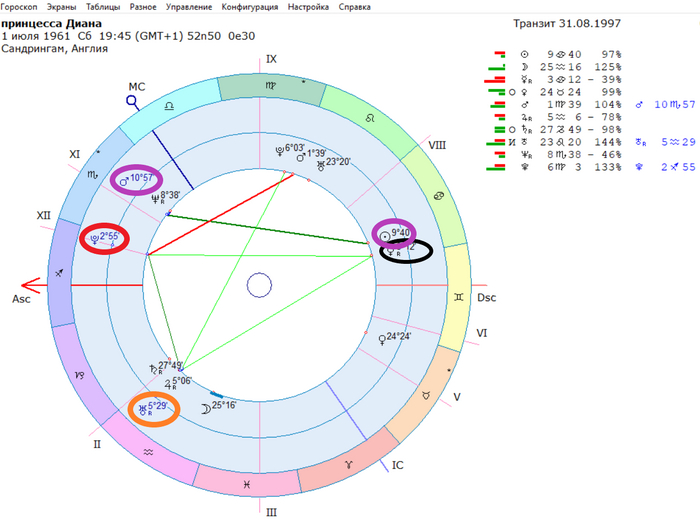     .  ( )   ( )    (  )  . ,      ( ).